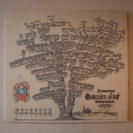 Der Stammbaum der Familie Dührsen